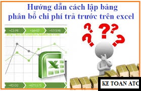 Hoc ke toan o Thanh Hoa Khi mua công cụ dụng cụ về phục vụ sản xuất kinh doanh. Bạn sẽ hoạch toán và tính giá trị phân bổ cho từng kỳ kế toán.