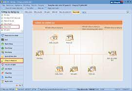 Đào tạo kế toán tại Thanh Hóa Bạn muốn điều chỉnh công cụ dụng cụ trên phần mềm misa, mời bạn theo dõi bài viết sau đây để biết cách làm