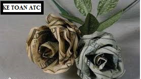 Đào tạo kế toán tại Thanh Hóa Đối với nghệp vụ bán hàng tại đại lý bán đúng giá hưởng hoa hồng thì kế toán sẽ hạch toán như thế nào? Chúng