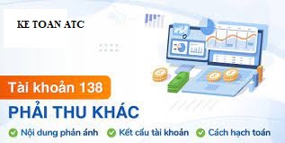 lop dao tao ke toan o thanh hoa Một số nghiệp vụ liên quan đến tài khoản 138, kế toán ATC xin thông tin đến bạn đọc trong bài viết sau nhé!