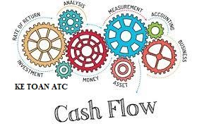 Đào tạo kế toán tại Thanh Hóa Báo cáo lưu chuyển tiền tệ là báo cáo theo dõi sự lưu chuyển của tiền tệ, bao gồm dòngthu vào và dòng chi