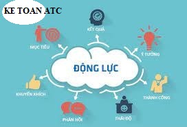 Dao tao ke toan o thanh hoa Mọi sự thành công đều xuất phát từ sự nổ lực không ngừng nghỉ, vượt qua những cám dỗ, đánh tranh tư tưởng.