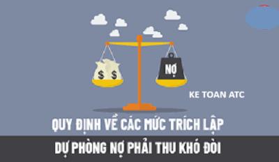 Hoc ke toan cap toc tai thanh hoa Khoản trích lập dự phòng phải thu khó đòi được quy định như thế nào? Cách hạch toán ra sao? Bài viết sau