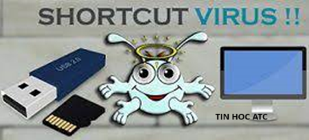 Học tin học ở thanh hóa Bạn muốn biết cách sửa lỗi Folder bị chuyển thành shortcut nhanh chóng và đơn giản? Hãy tham khảo bài viết