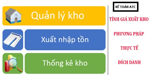 Noi dao tao ke toan tong hop o Thanh Hoa