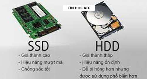 Học tin học tại thanh hóa Ổ cứng dùng để làm gì ? Có những loại ổ cứng nào ? Chúng ta sẽ tìm hiểu ngay nhé !Ổ cứng lưu trữ là gì? Được