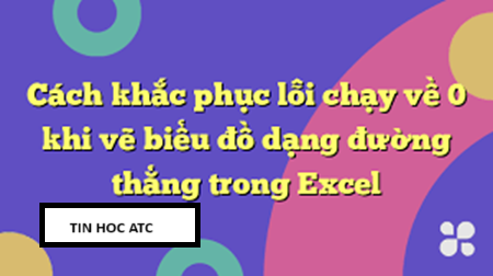 Học tin học thực hành tại thanh hóa Nếu gặp trường hợp biểu đồ của bạn chạy về 0, bạn sẽ xử lý như thế nào? Nếu chưa biết cách mời bạn tham
