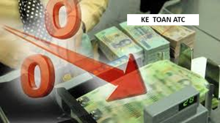 Hoc ke toan thuc te tai thanh hoa Quản lý vốn thông minh là cách để đảm bảo hoạt động kinh doanh hiệu quả, kế toán ATC mời bạn cùng theo dõi
