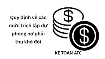 Học kế toán thuế tại Thanh Hoá Trong bối cảnh doanh nghiệp ngày càng đối mặt với nhiều rủi ro tài chính, đặc biệt là rủi ro không thu