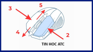 Hoc tin hoc tai thanh hoa Click chuột trái là thao tác cơ bản và được sử dụng nhiều nhất để mở file, thư mục hoặc khởi chạy phần mềm trên