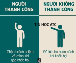 Hoc tin hoc cap toc tai thanh hoa Người Thành Công Và Kẻ Mơ Mộng: Khác Nhau Đúng Một Chữ "Làm"Giữa một người chạm tay đến đỉnh cao sự